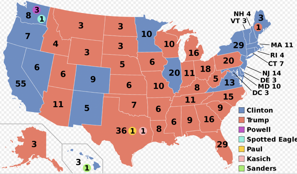 The Electoral College Versus The Popular Vote The Raider Review 