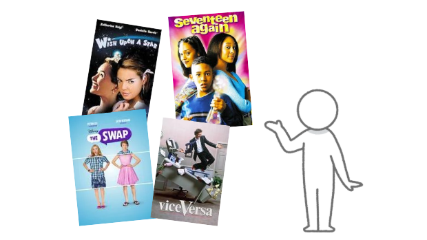 Video: Body Swap Movie Review