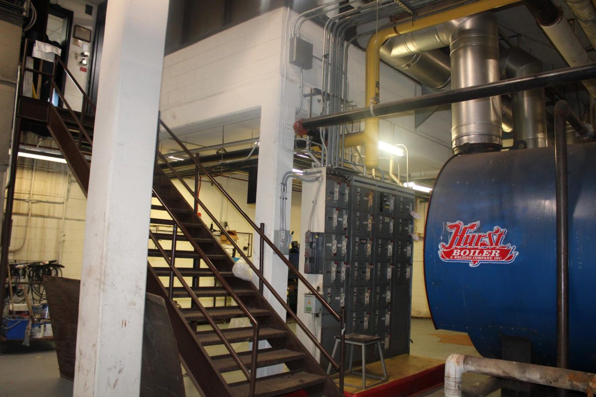 What’s in the Boiler Room, Anyway?