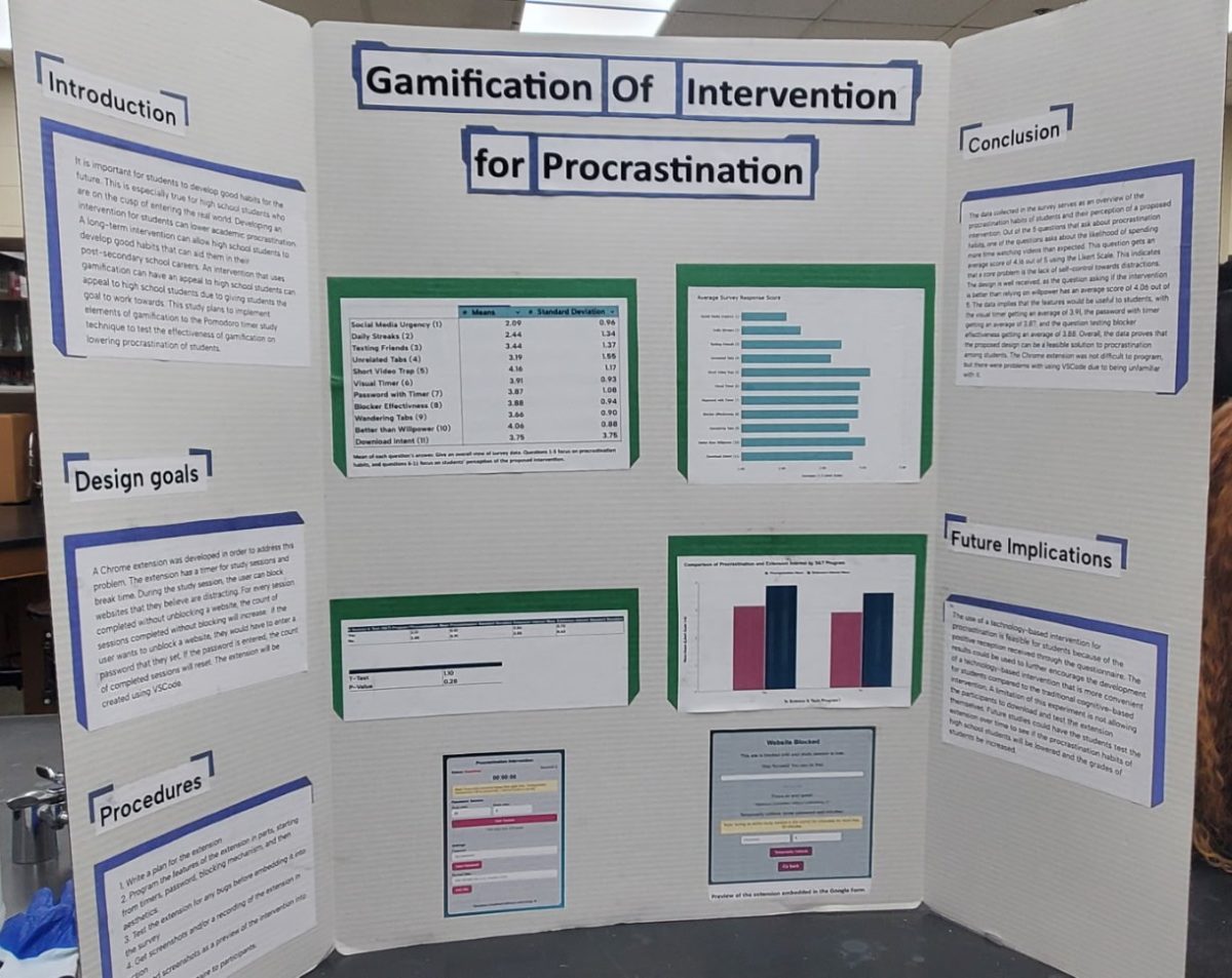 Abisaac Pearce's Science Fair board